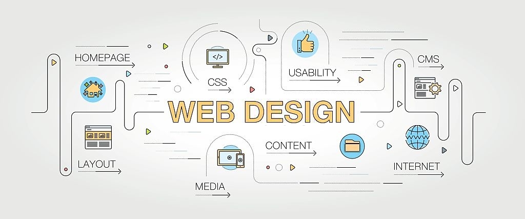 Web Design banner and icons